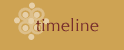 timeline